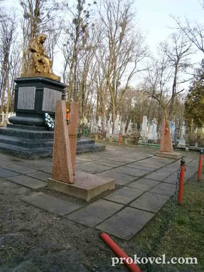 Ковель кладовище