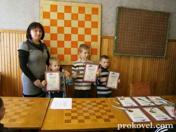 Ковель шахи