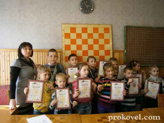 Ковель шахи